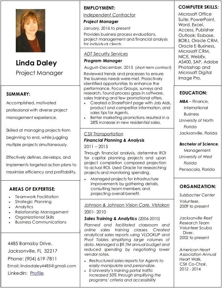 Project Managers Duties On Resume