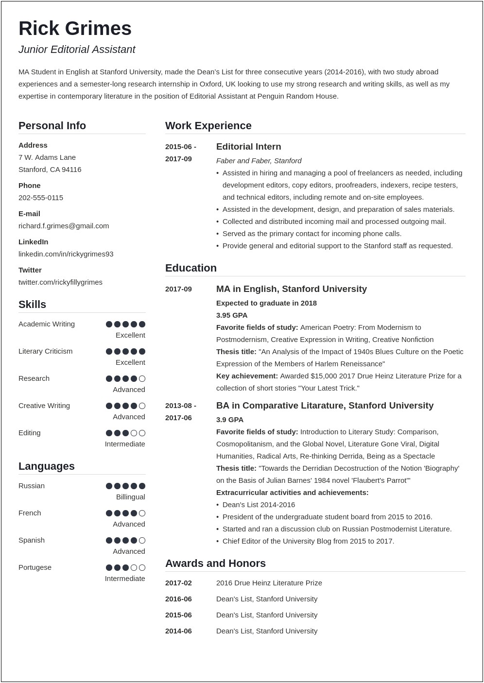 Psychology Resume With No Experience Reddit