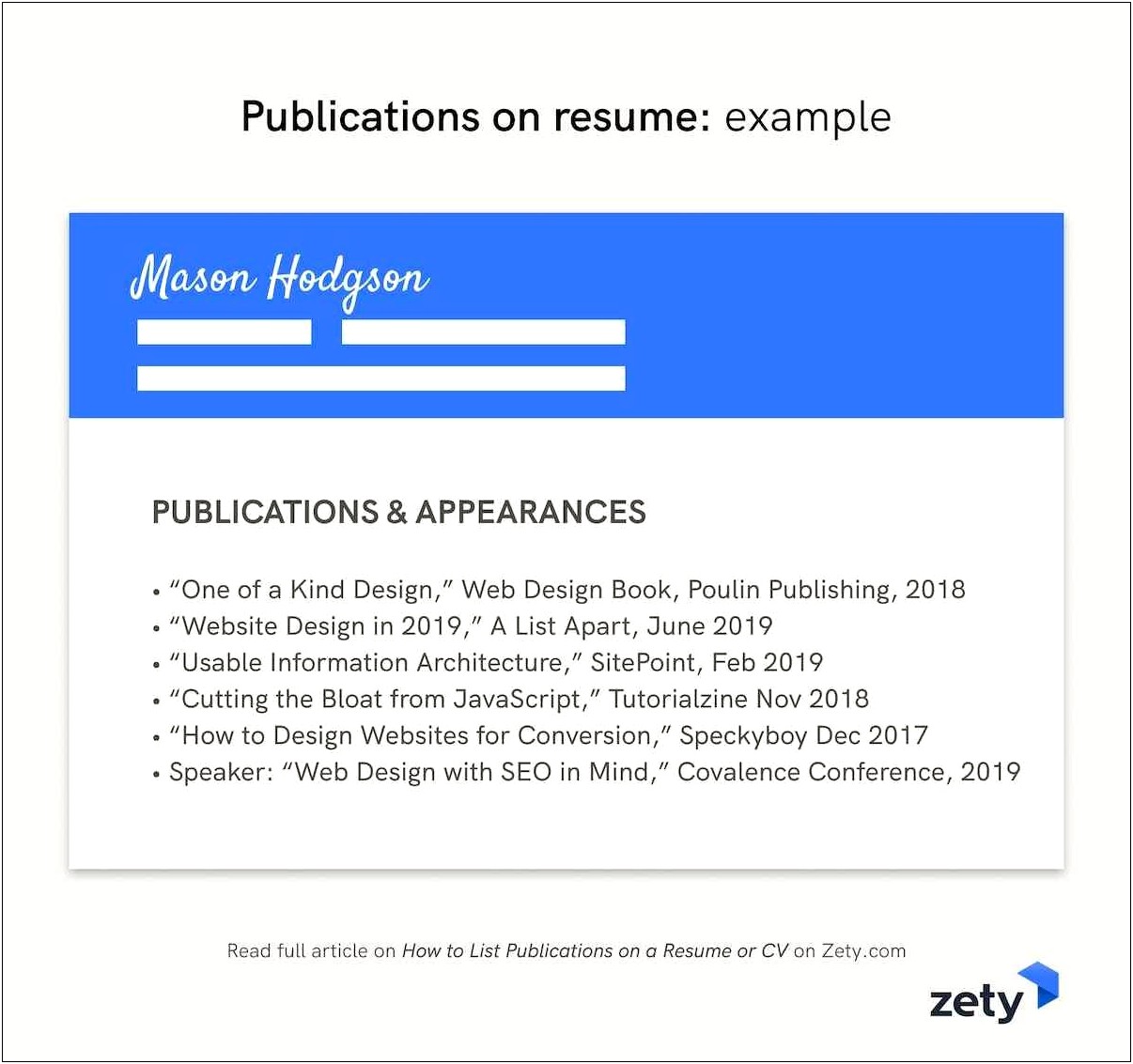 Publications Summary In Resume Sample