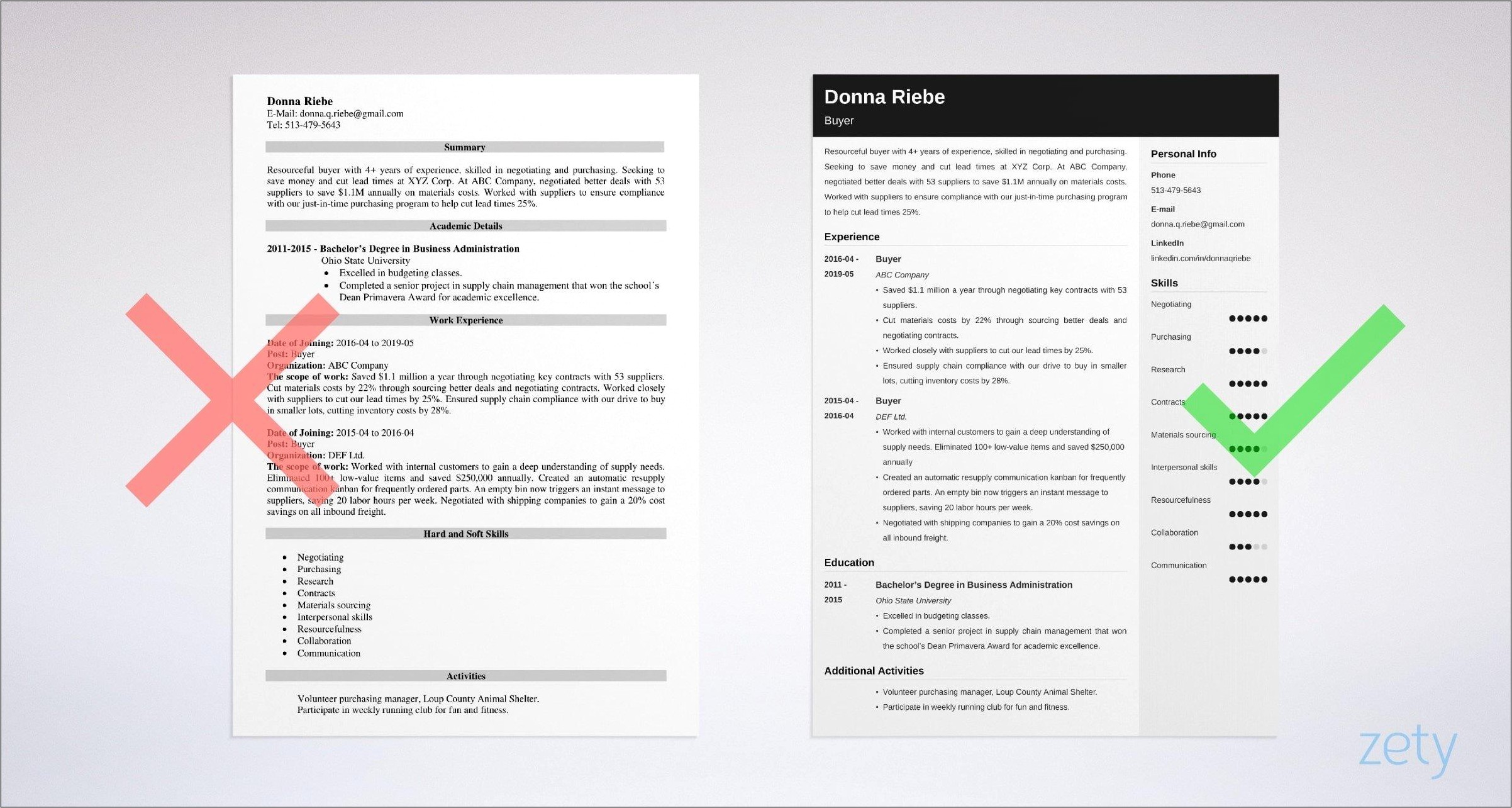 Purchasing Agent Free Resume Examples