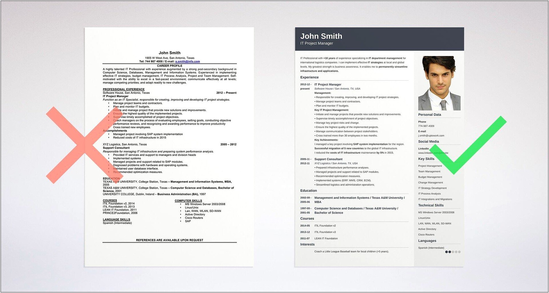 Put An Interests Portion Of Resume