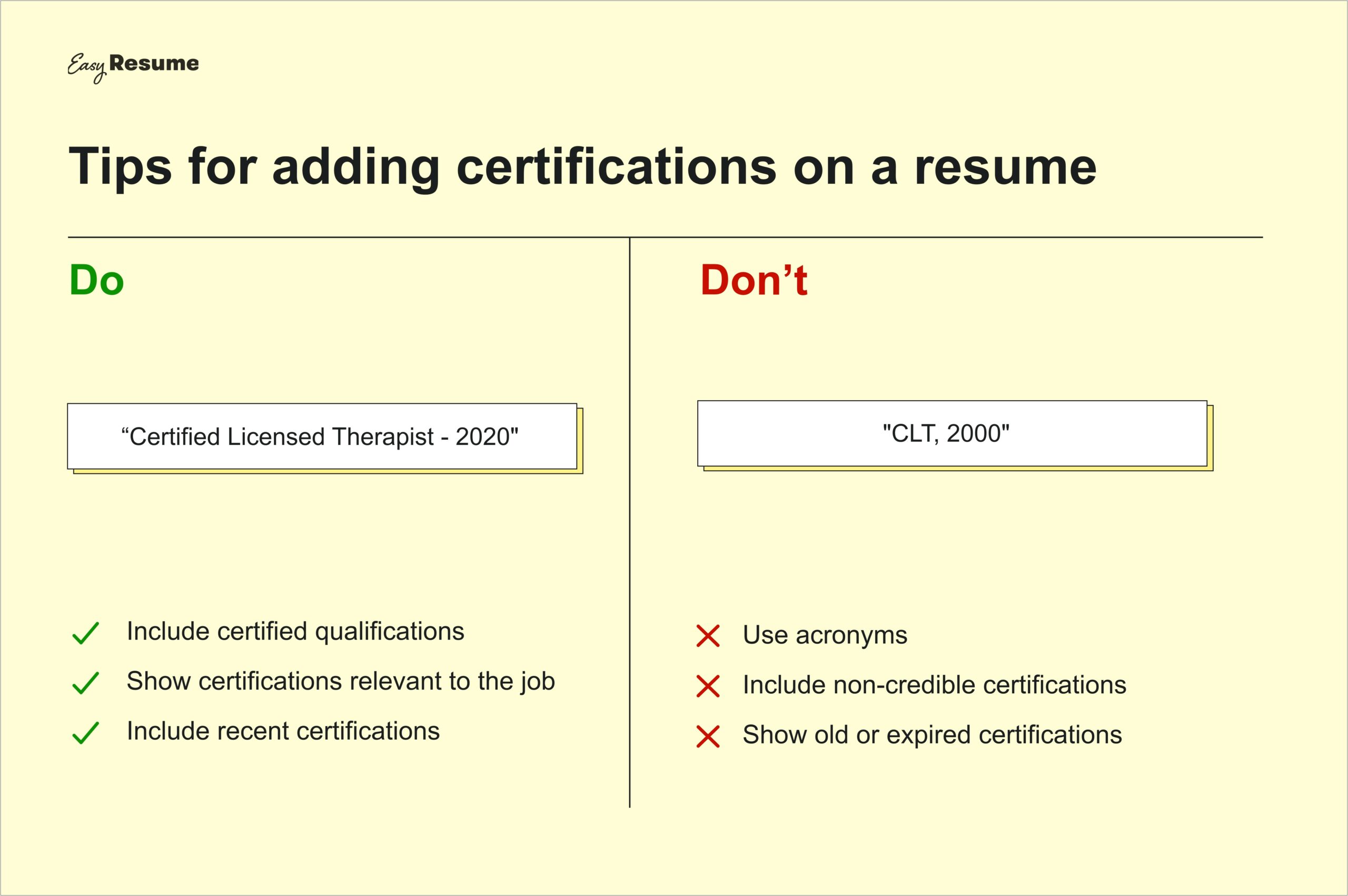 Put Fema Certifications On A Resume