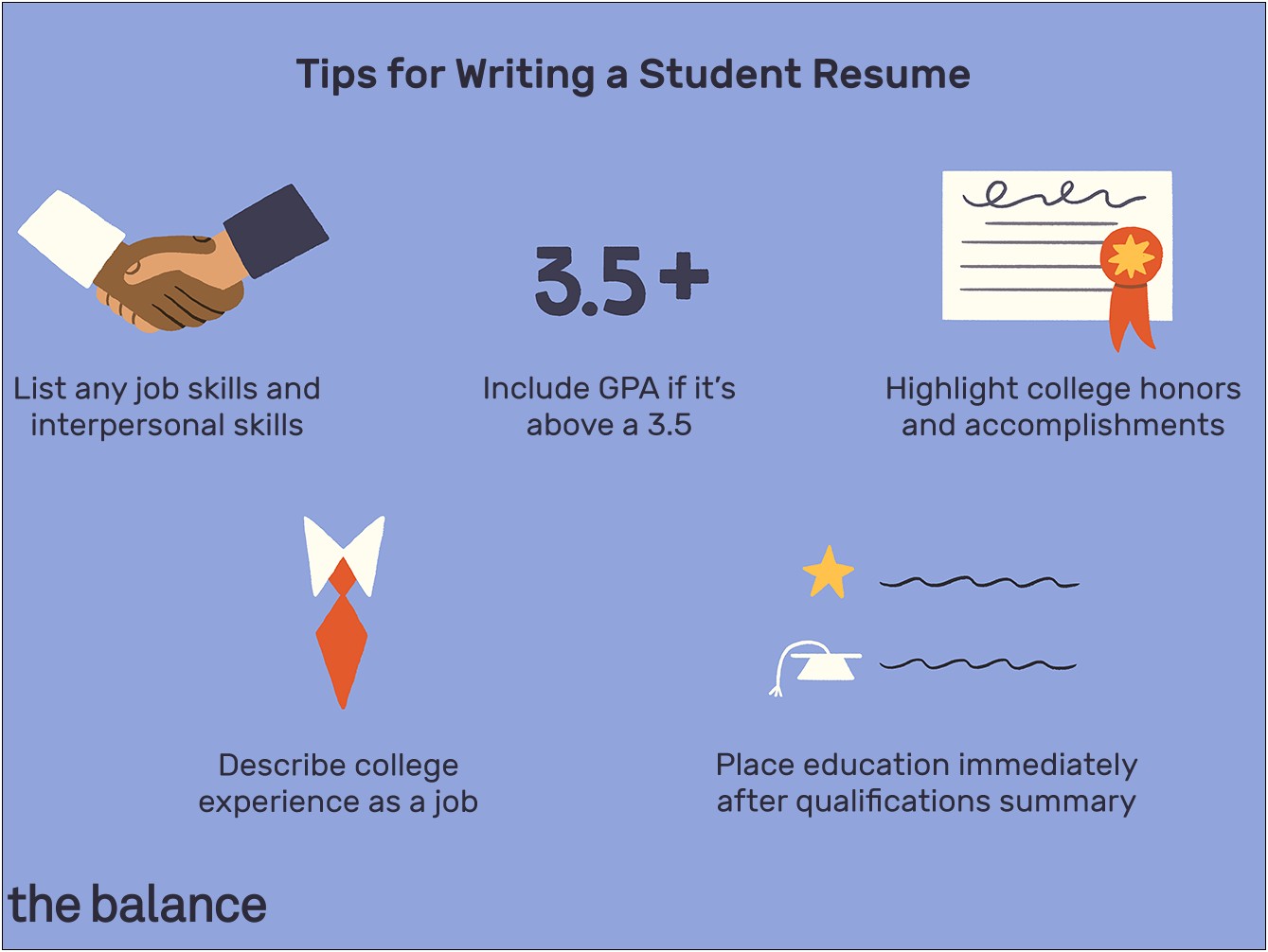 Putting College Education On Resume For Retail Jobs