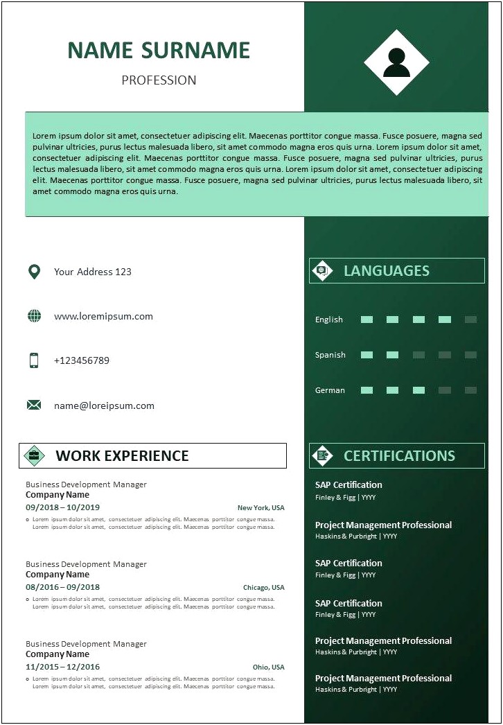 Putting Presentation Experience On A Resume