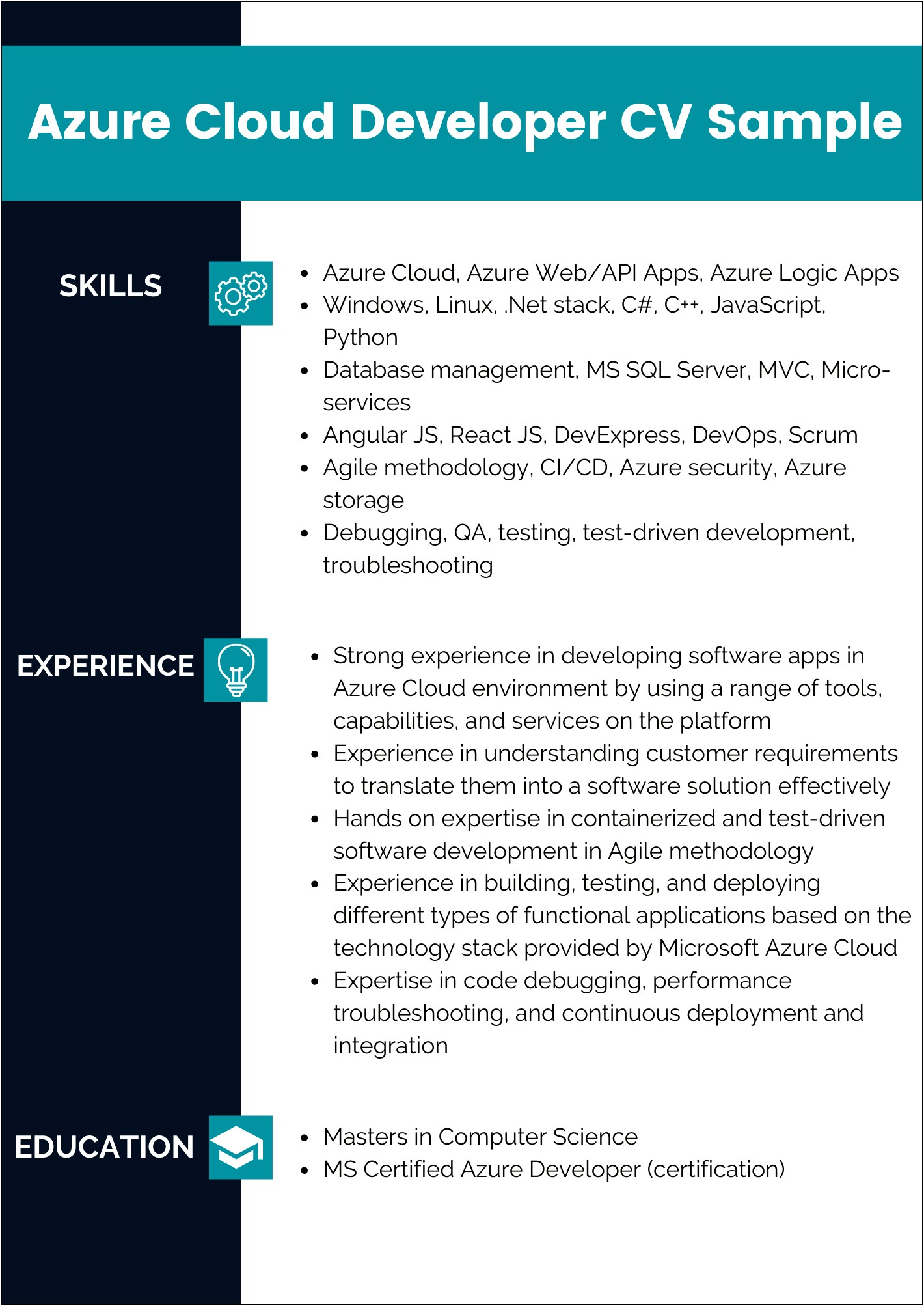 Qa Tester With Cloud Experience Resume