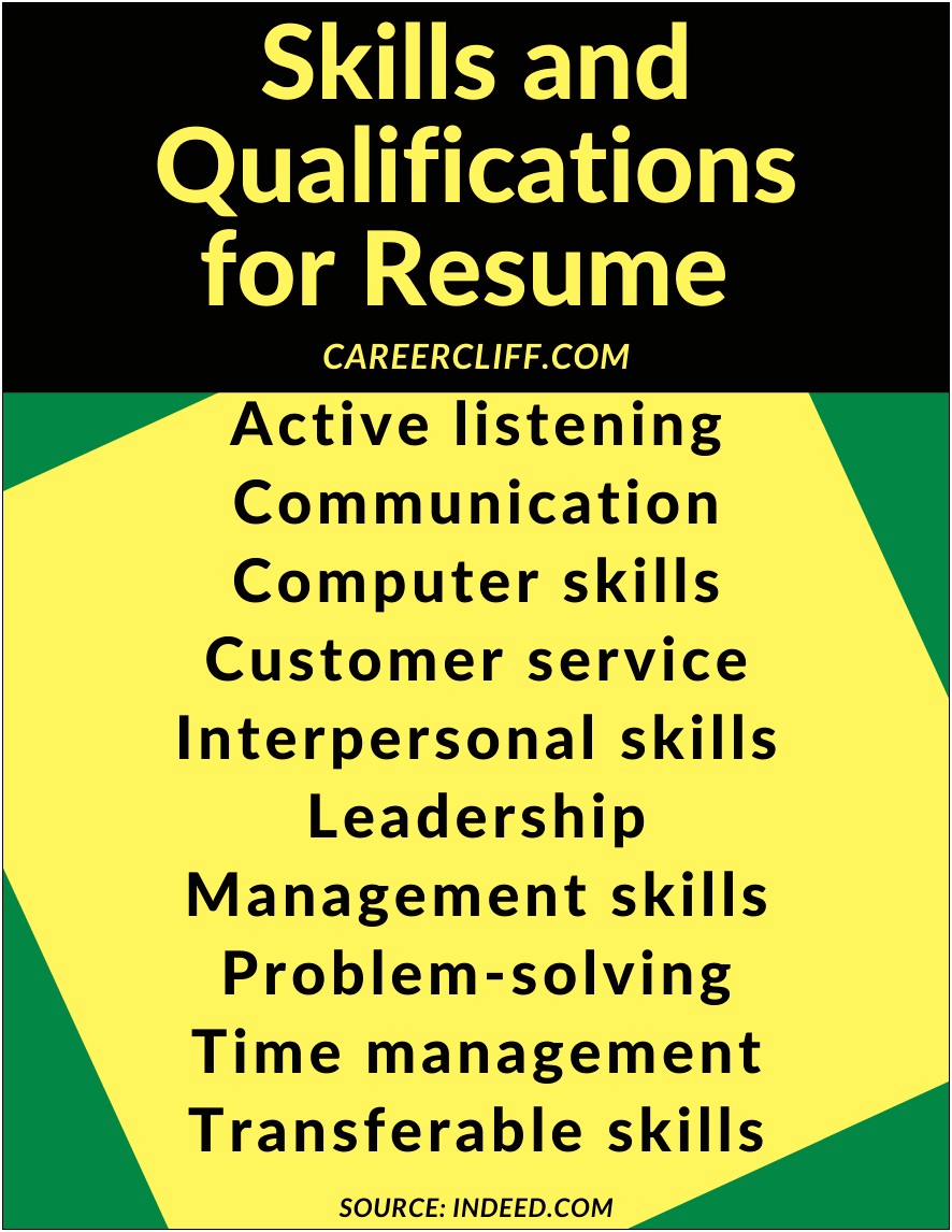 Qualification Section Of Resume Examples
