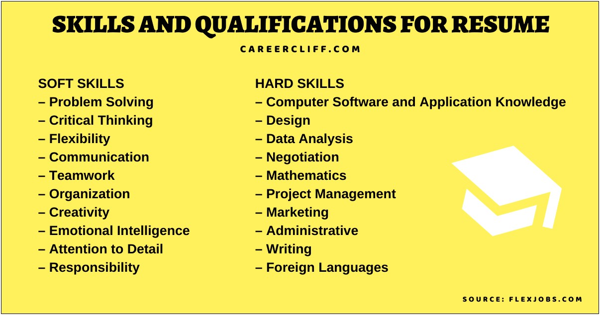 Qualifications Or Skills On Resume