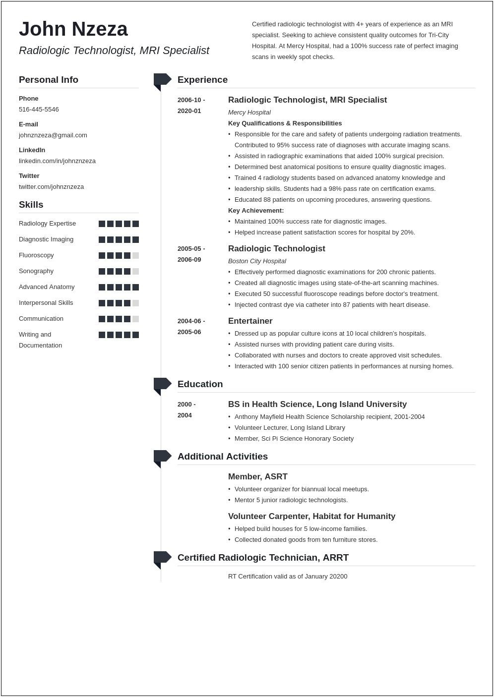 Radiologic Technologist Resume Cover Letter Examples