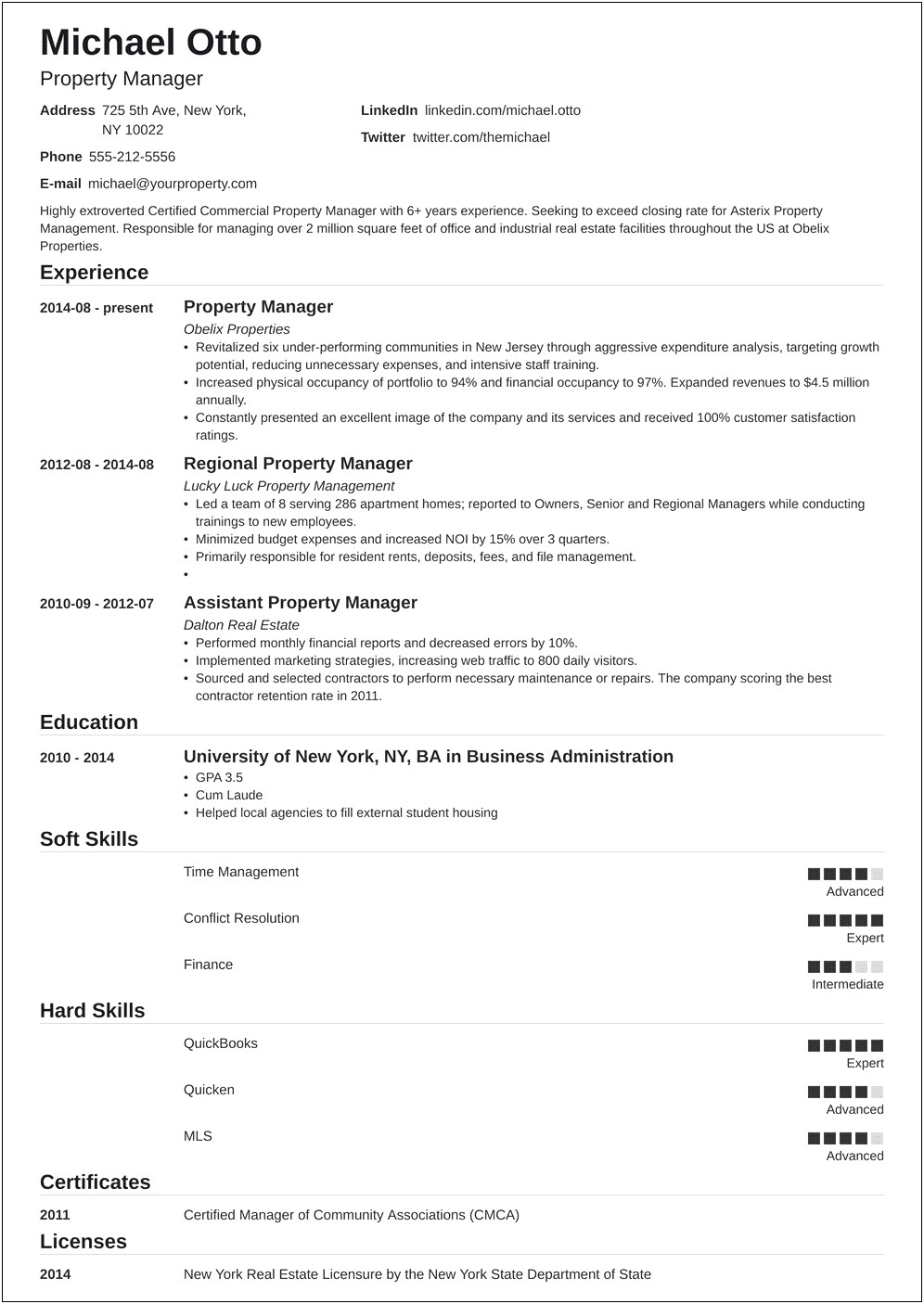 Real Estate Manager Resume Sample India