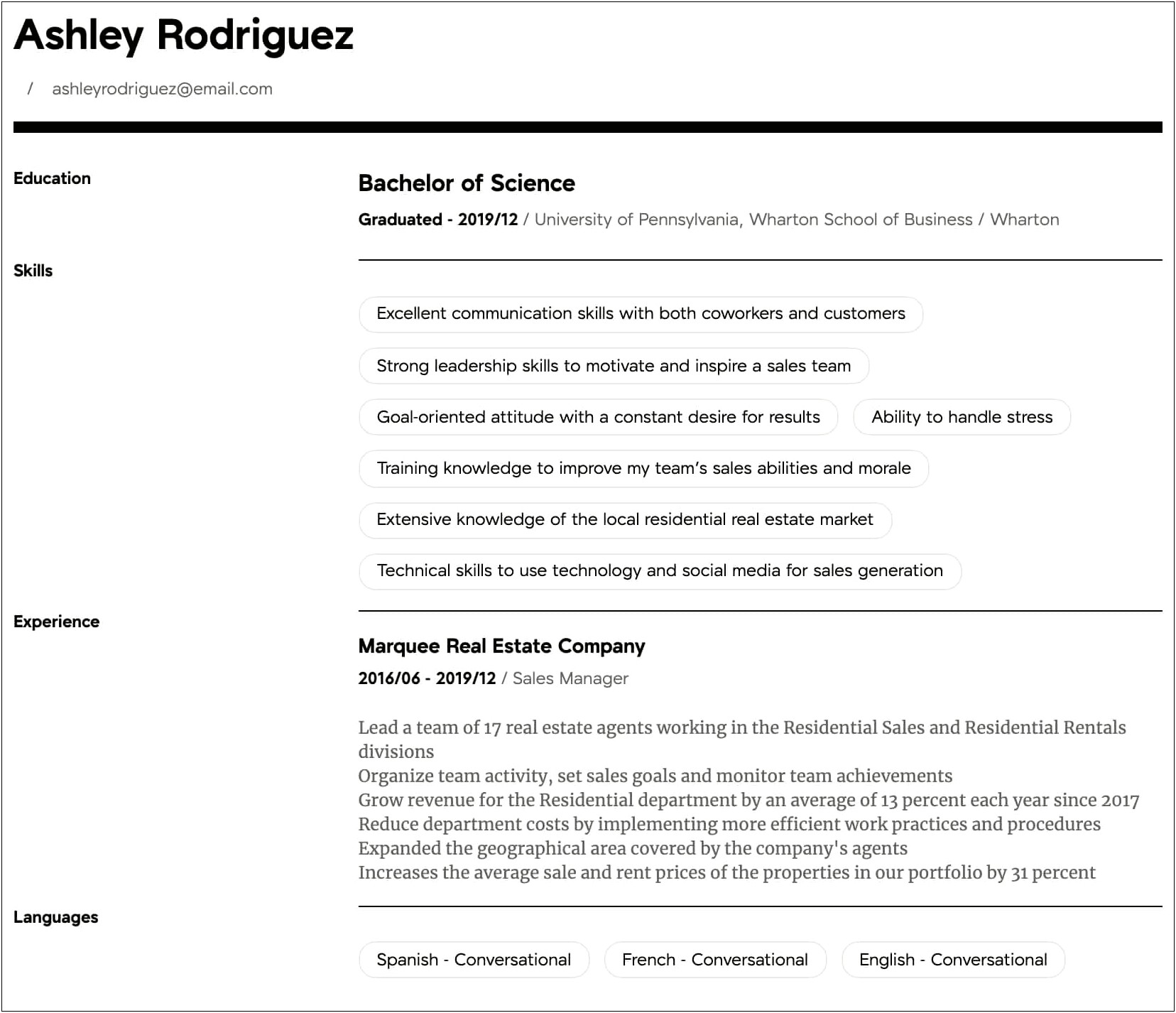 Real Estate Sales Manager Description For Resume