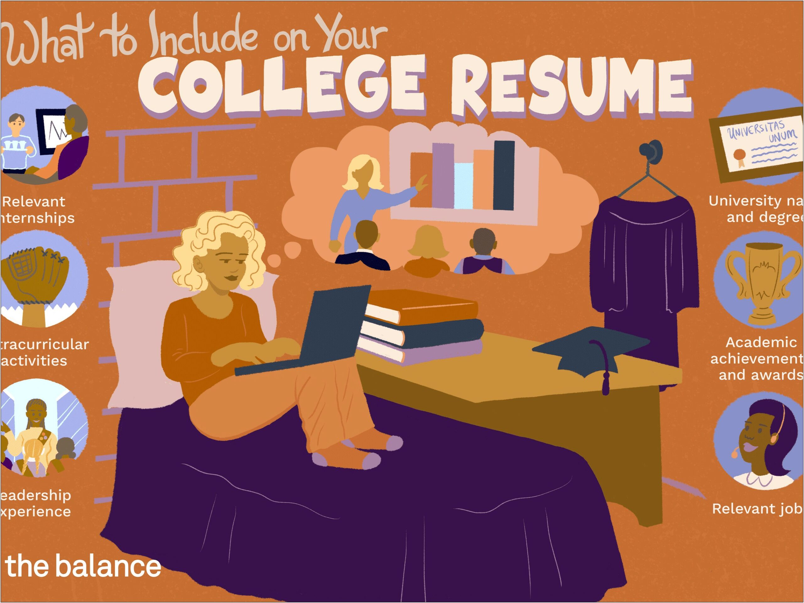 Recen College Graduates Summary Resume Examples