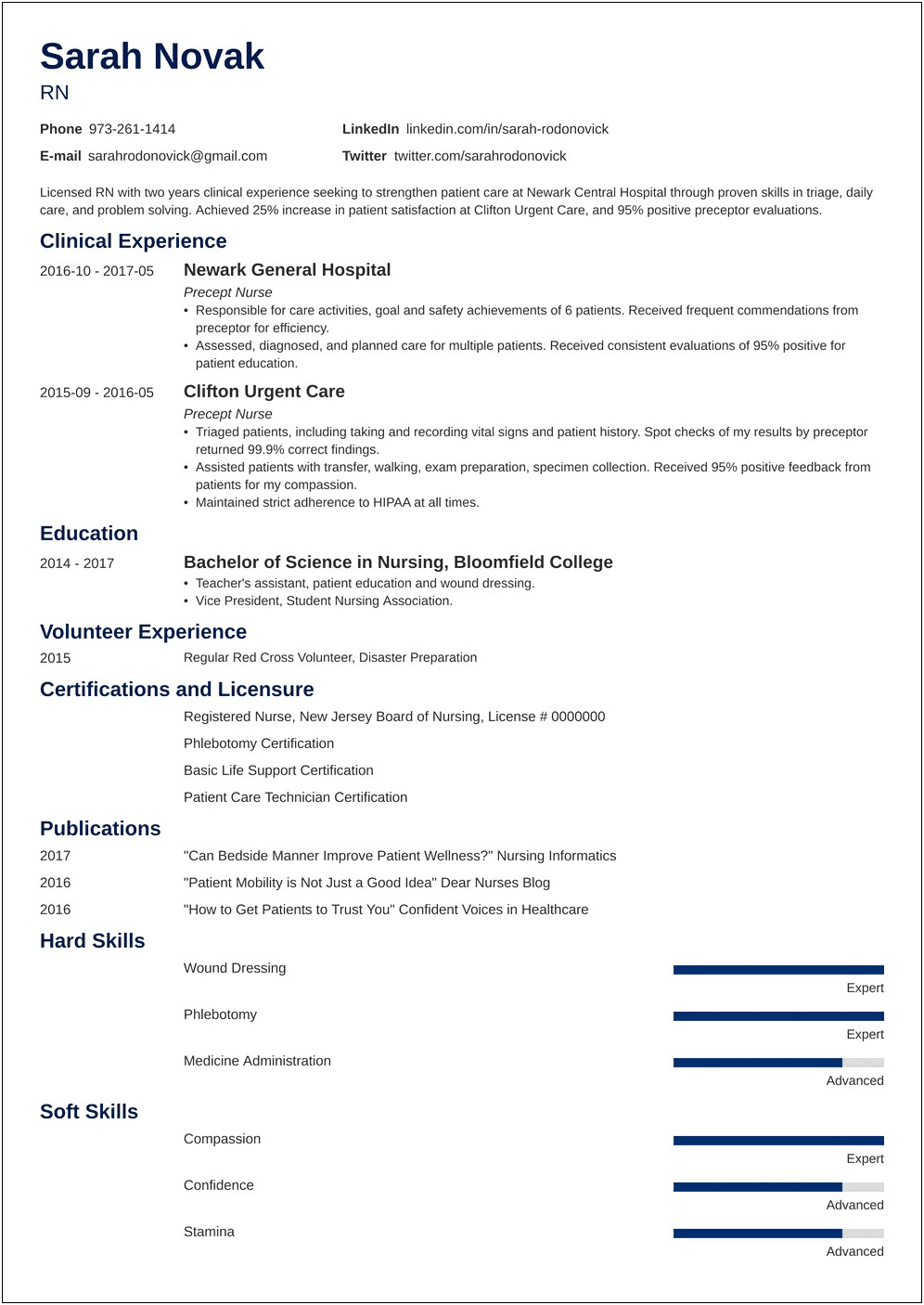 Recent Graduated For Vocational Nurse Program Resume Summary