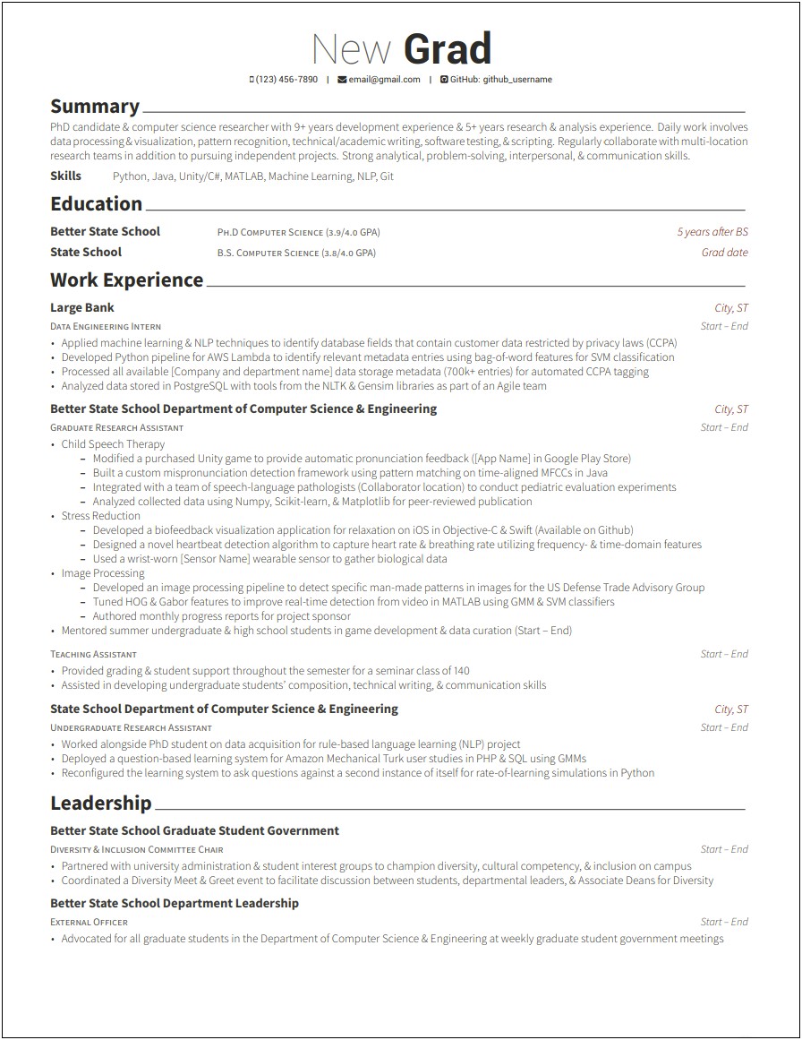 Reddit Good Example Of A Resume