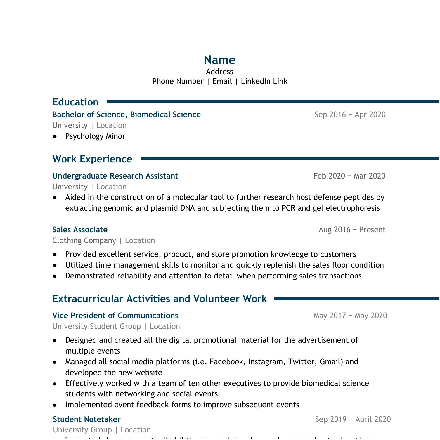 Reddit Retail Sales District Manager Perfect Resume