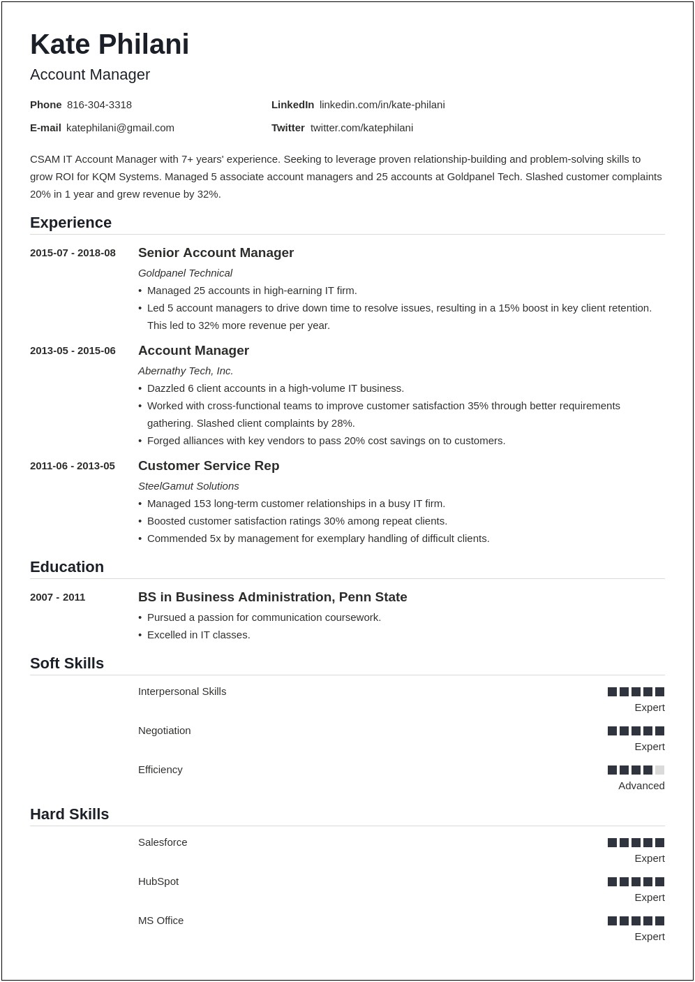 Relationship Manager Resume Sample India