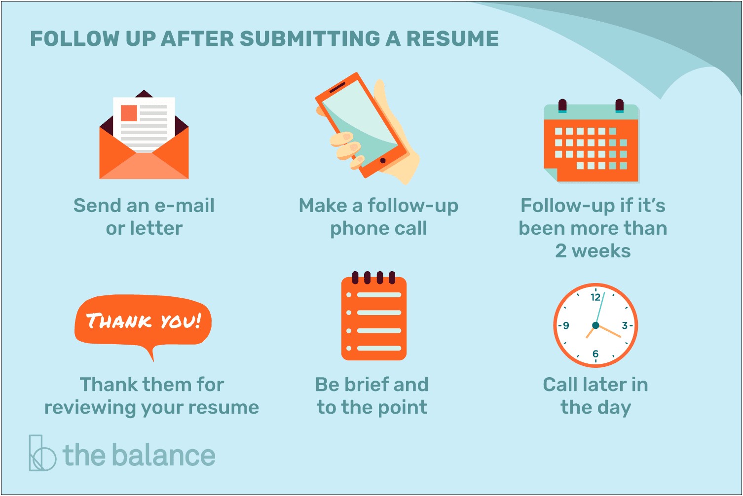 Response To Resume Submission Examples