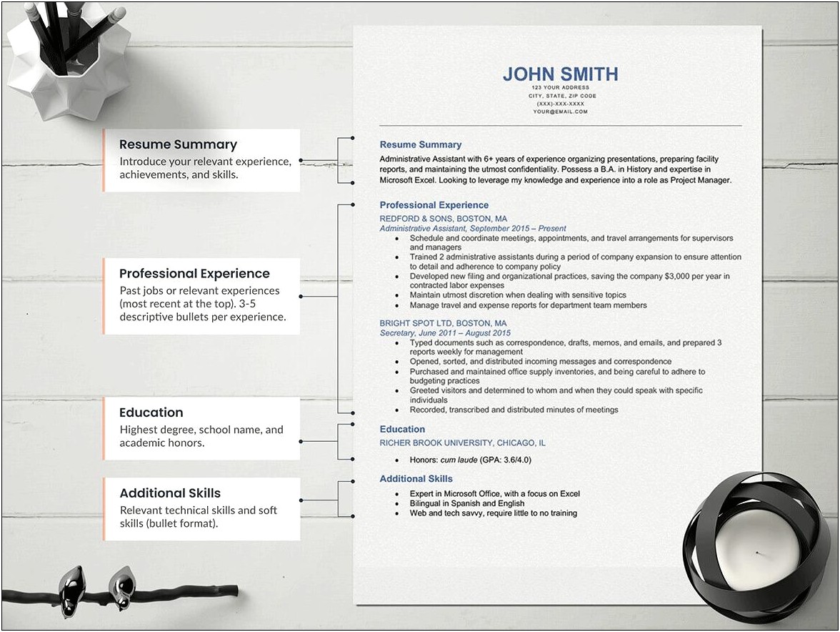 Resume Advice Format Multiple Jobs Same Company