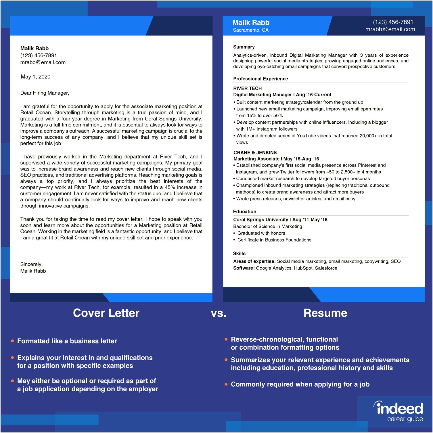 Resume And Cover Letter As A Single Document
