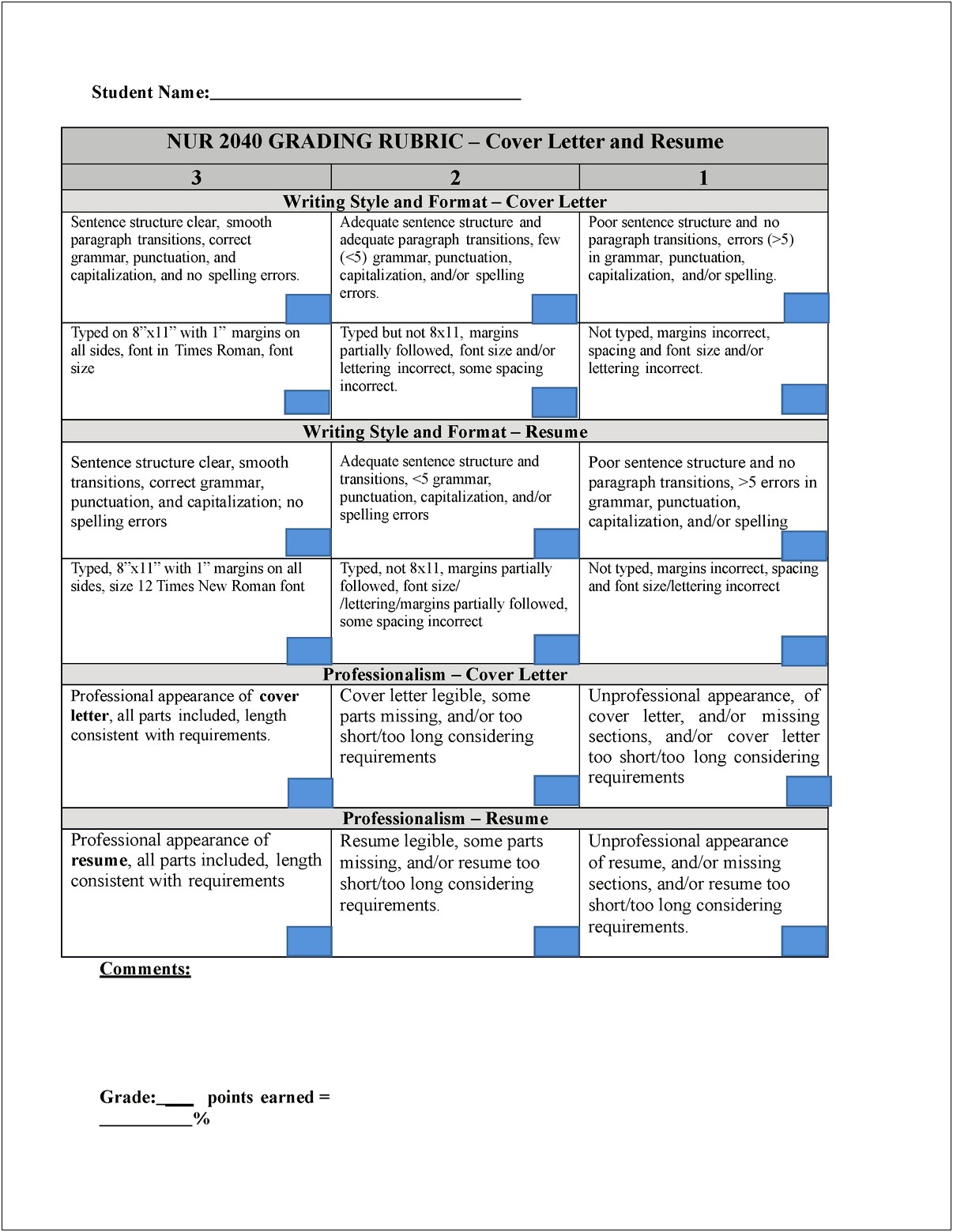 Resume And Cover Letter Grading Rubric