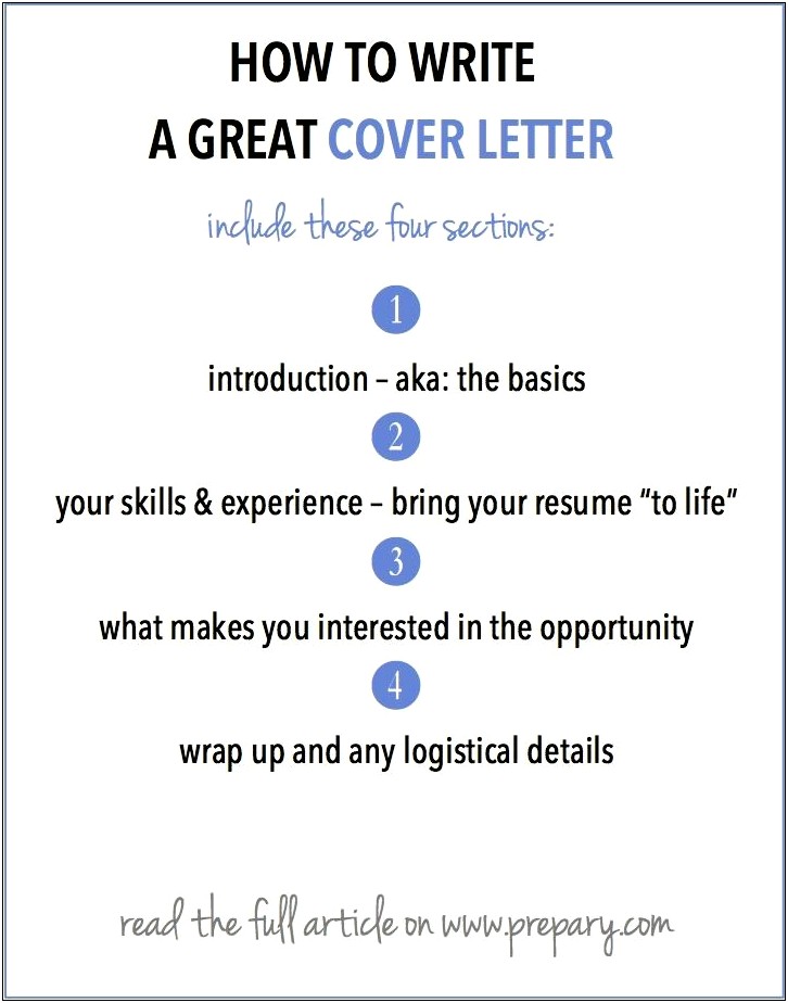 Resume And Cover Letter Rubric Lesson
