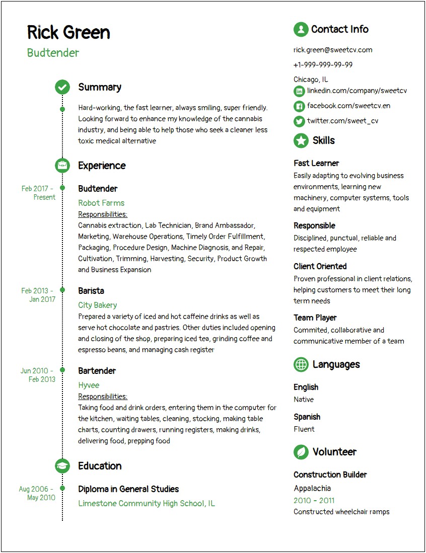 Resume Bakery Mission Statement Examples
