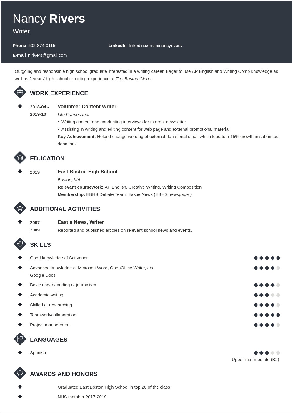 Resume Capitalize Middle And High School