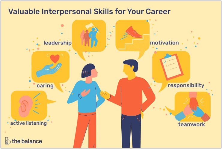 Resume Checklist Of Personal Skills