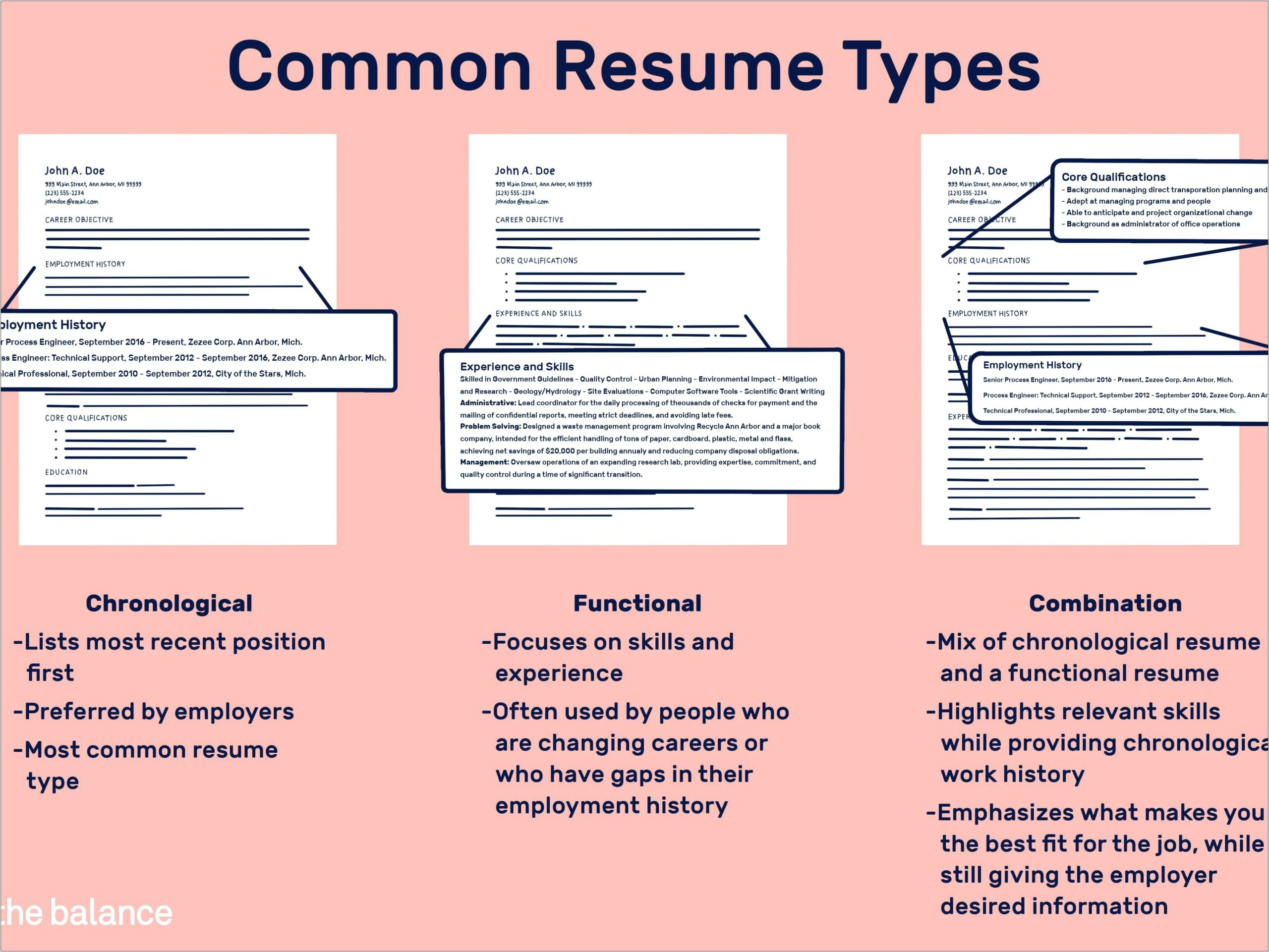 Resume Chronological Order Two Jobs