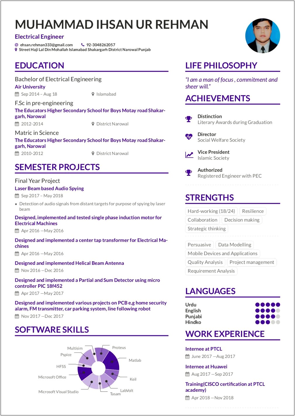 Resume Cover Letter For Audio Engineers