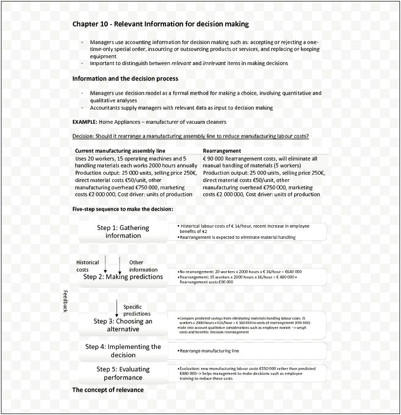 Resume Cover Sheet Examples Fabricator