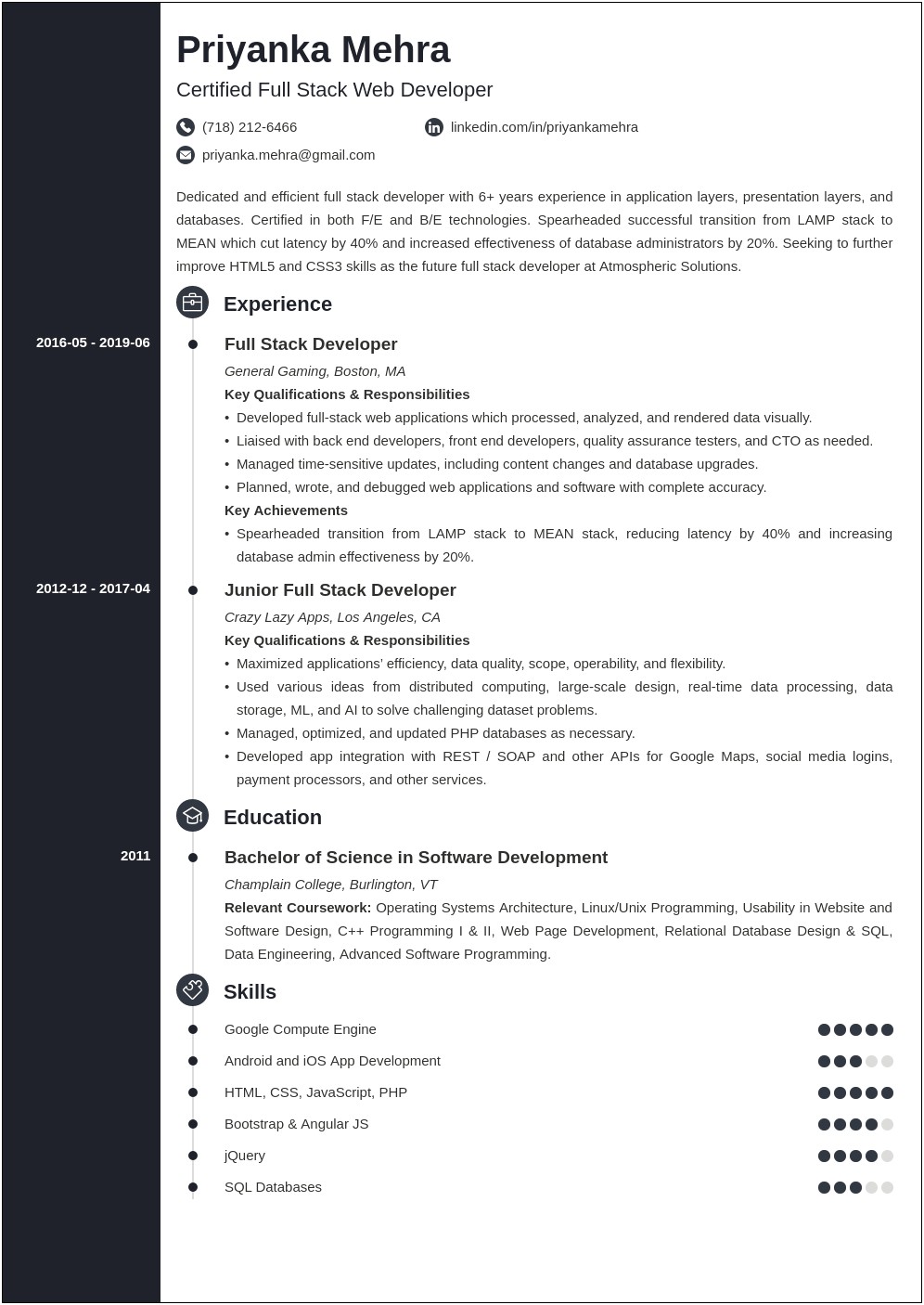 Resume Description For Full Stack Developer