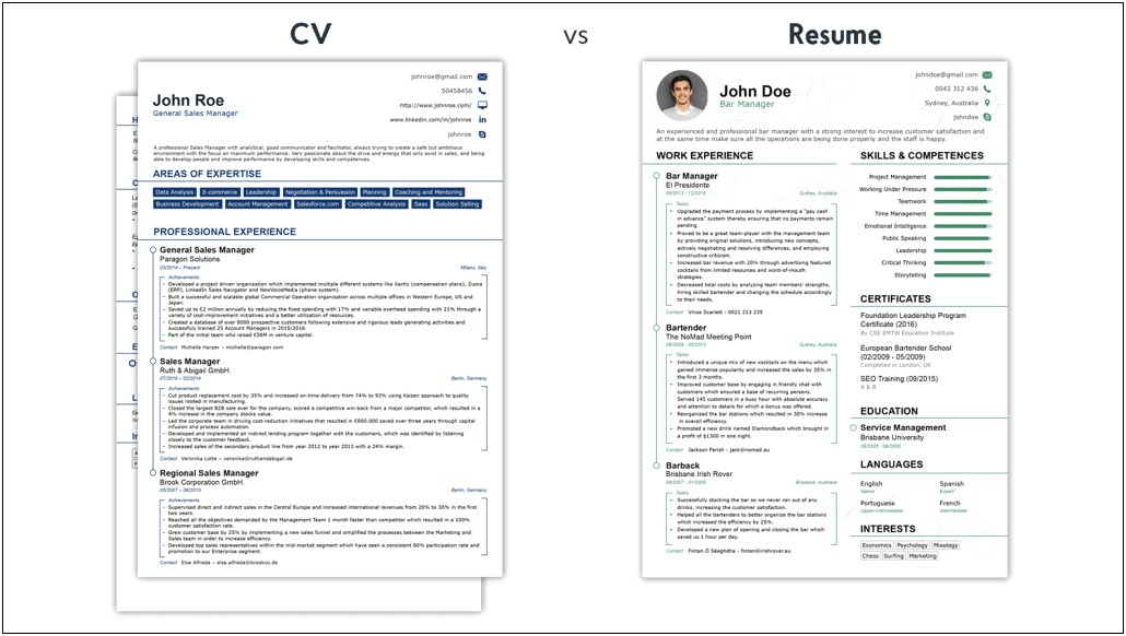 Resume Do You Put Dual Degree Or Separate
