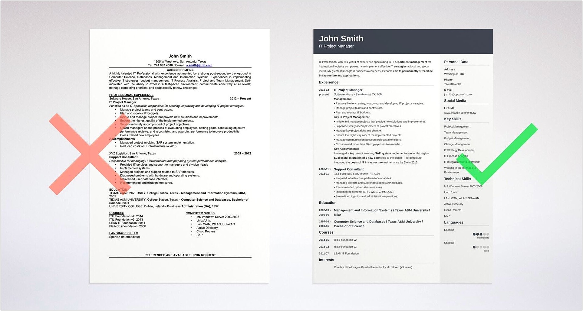 Resume Duties And Accomplishments Examples