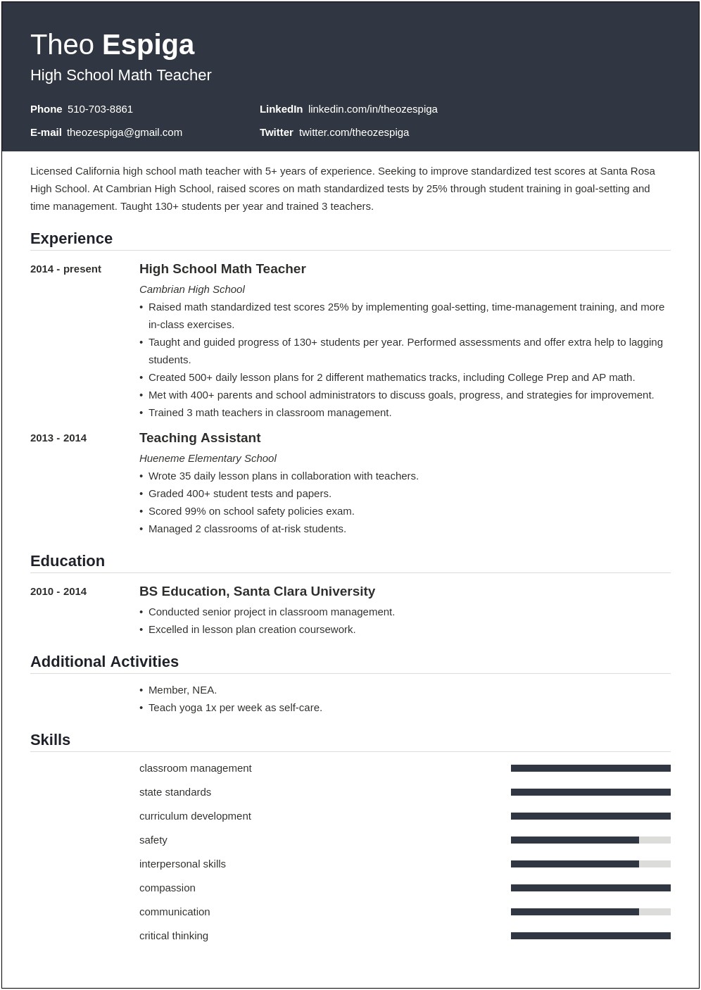 Resume Education Section After 6 Years Of Working
