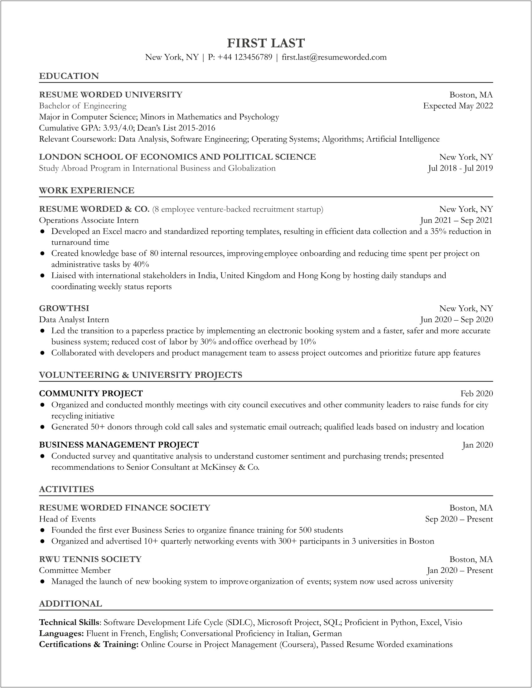 Resume Entry Fir Manager Position
