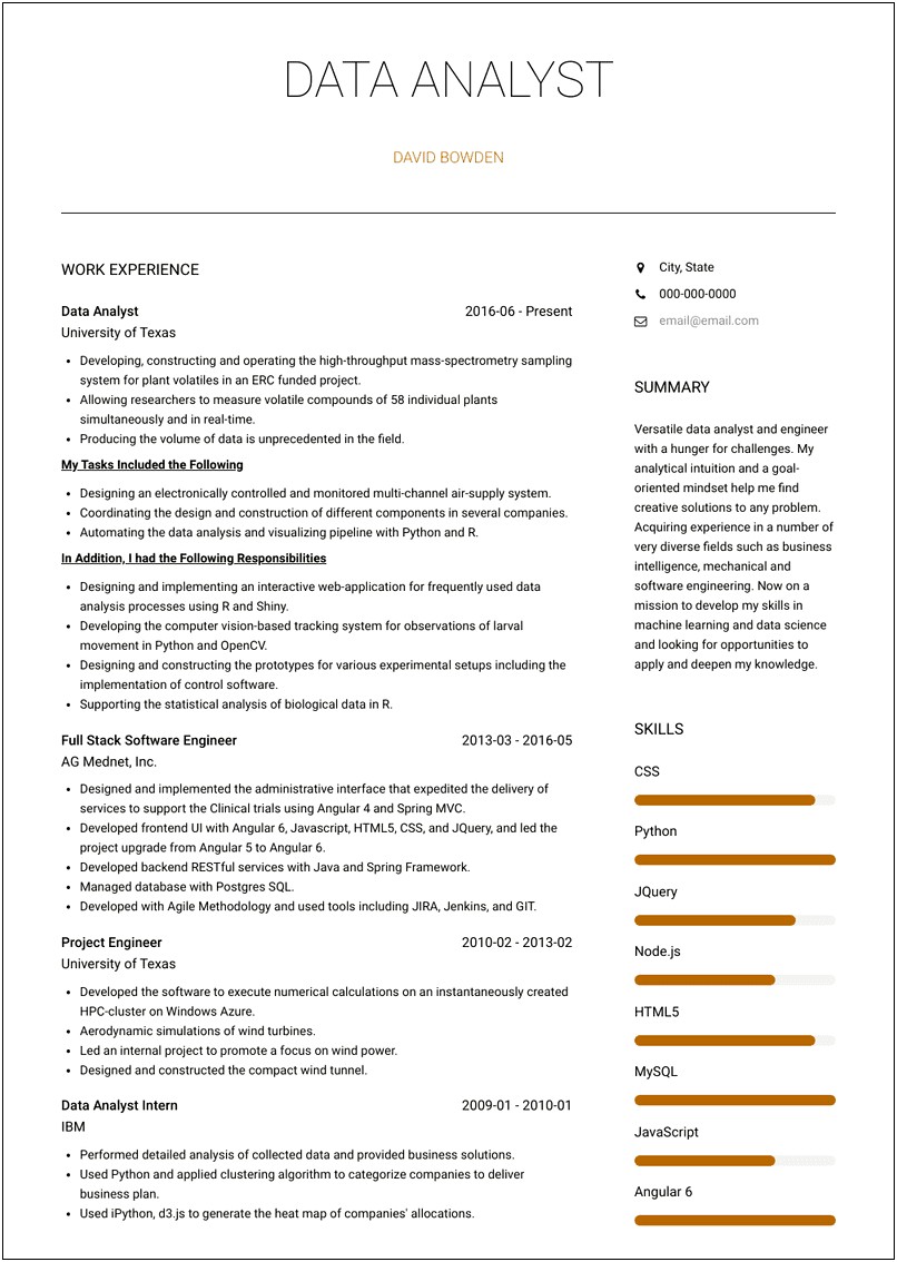 Resume Example For Data Analyst