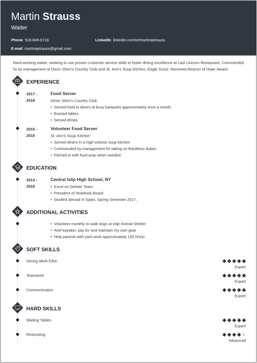 Resume Example For Young Adults