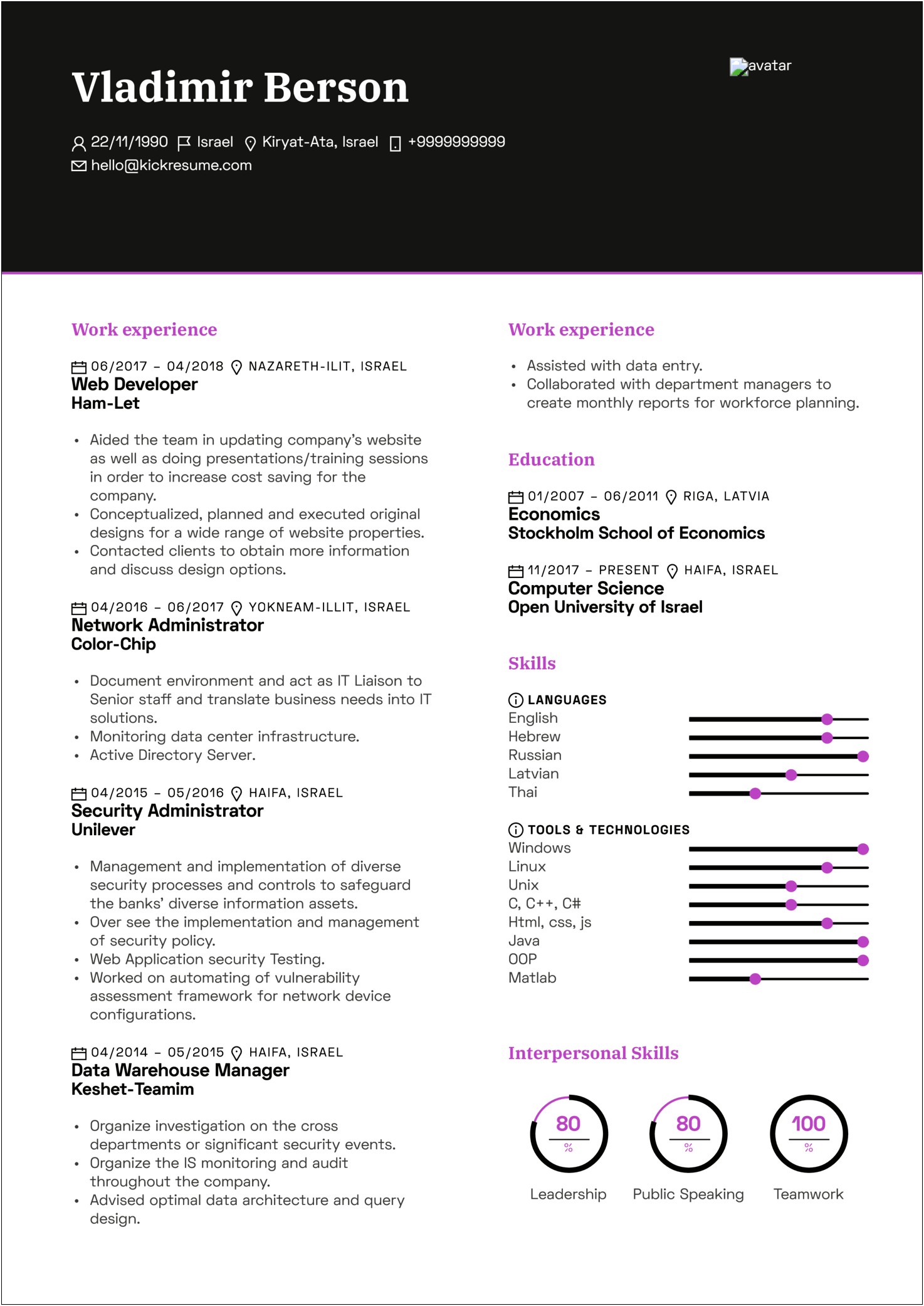 Resume Example Translated Company Website Html Content