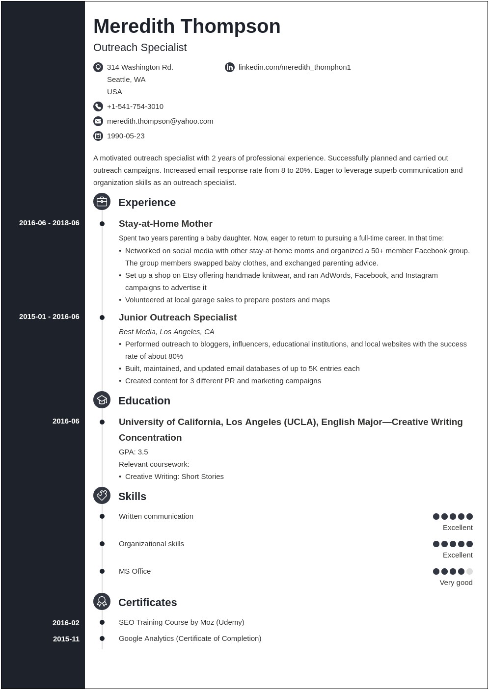 Resume Examples Back To Work