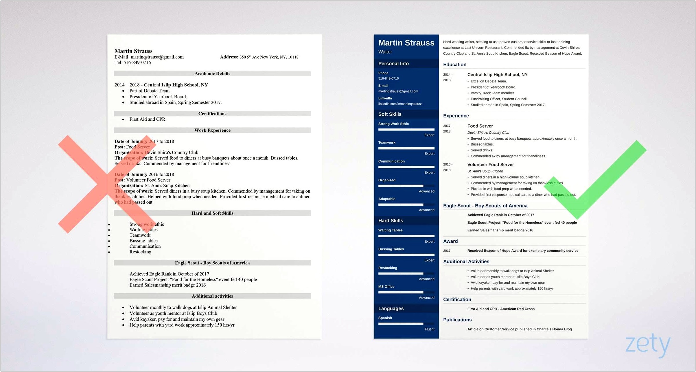 Resume Examples First Resume & Sample Cv Youth Central