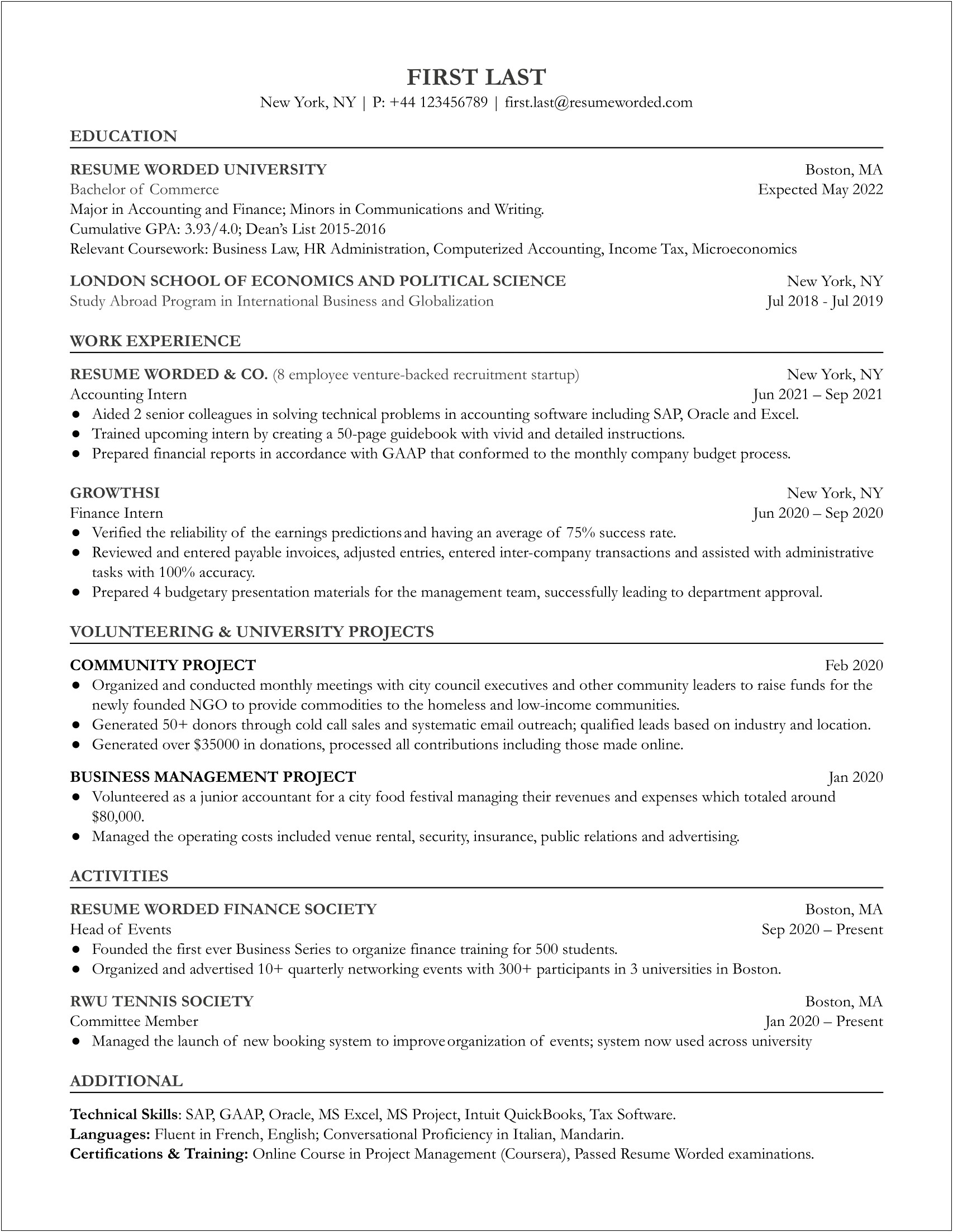 Resume Examples For Accounting Internships