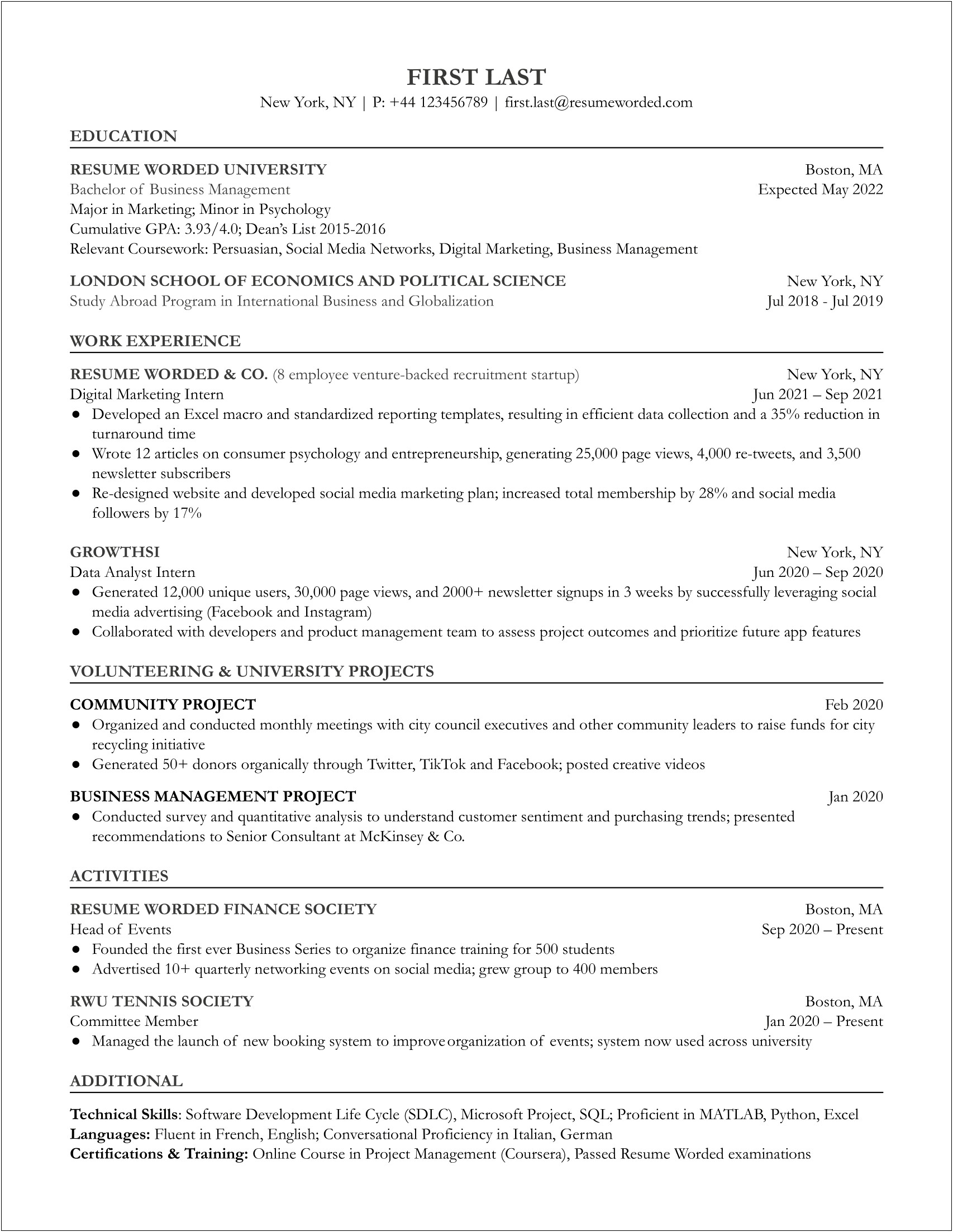 Resume Examples For Advertising Skills
