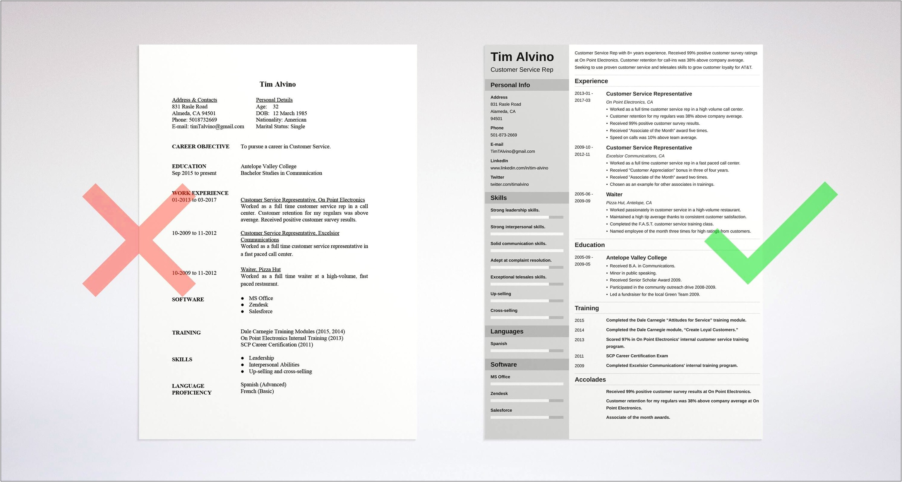 Resume Examples For Call Specialists