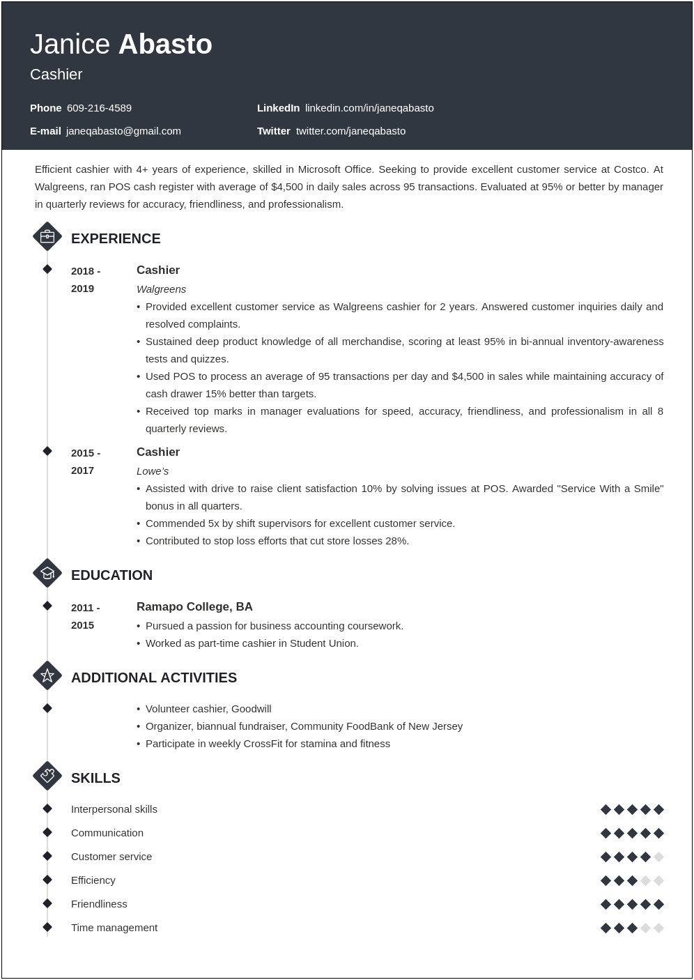 Resume Examples For Cashier Skills
