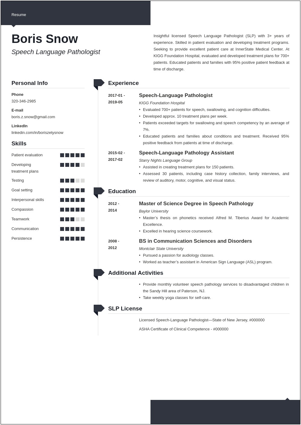 Resume Examples For Cf Slp