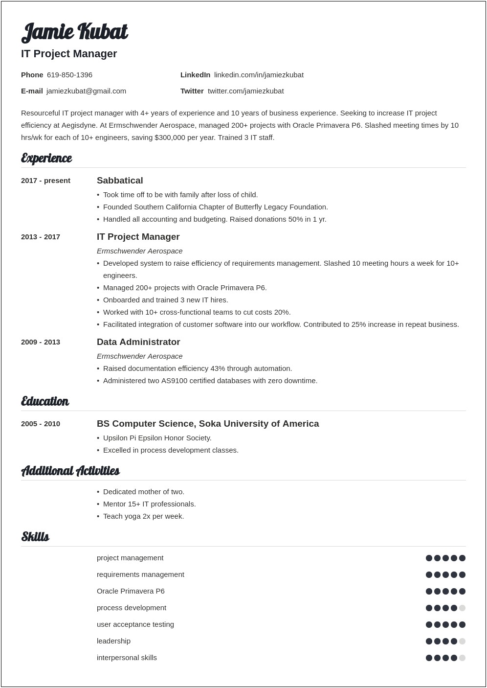 Resume Examples For Employment Gaps