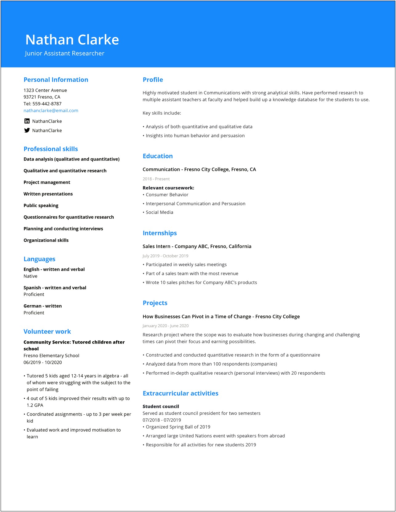 Resume Examples For It Freshers