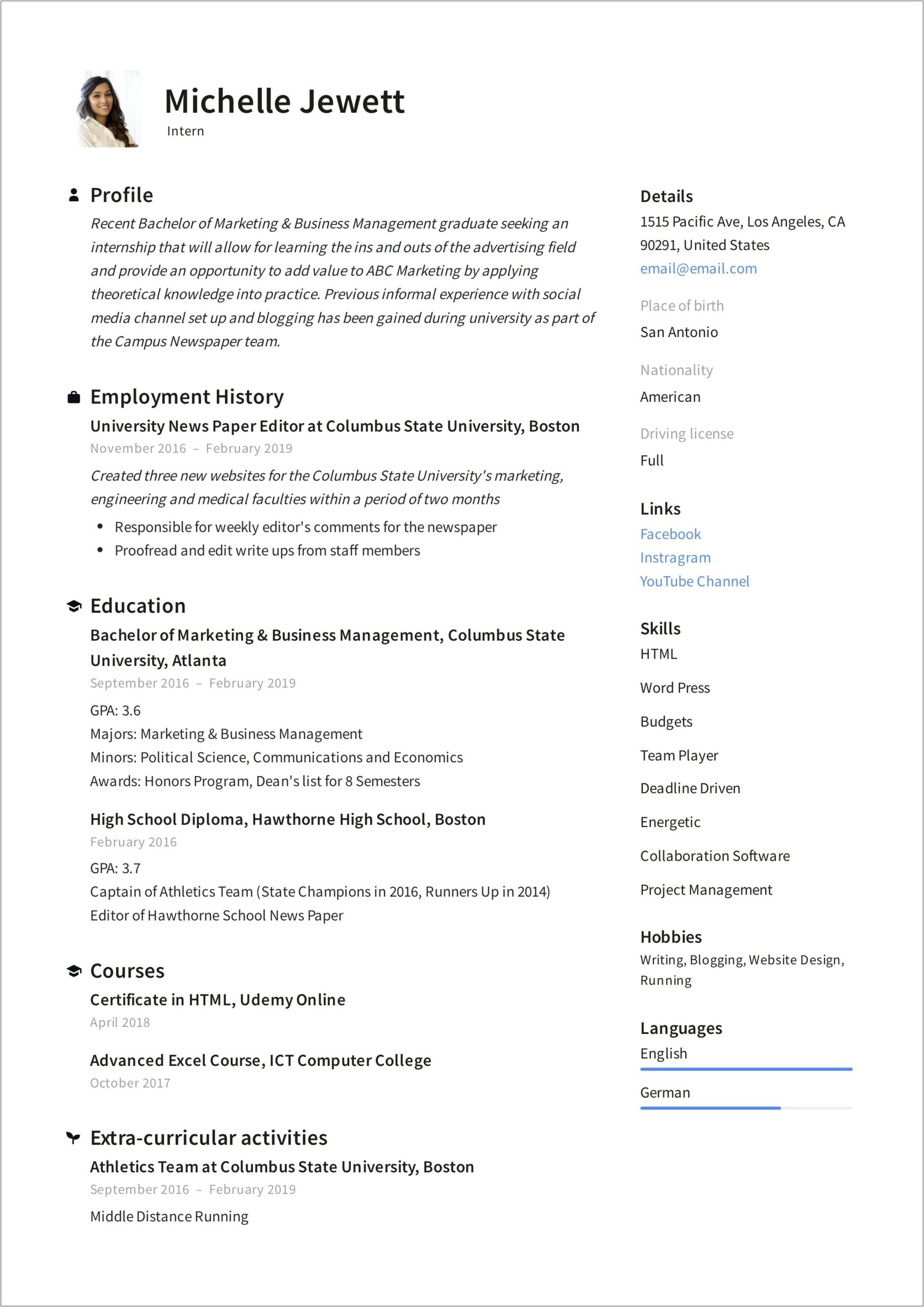 Resume Examples For Masters Of Business Application