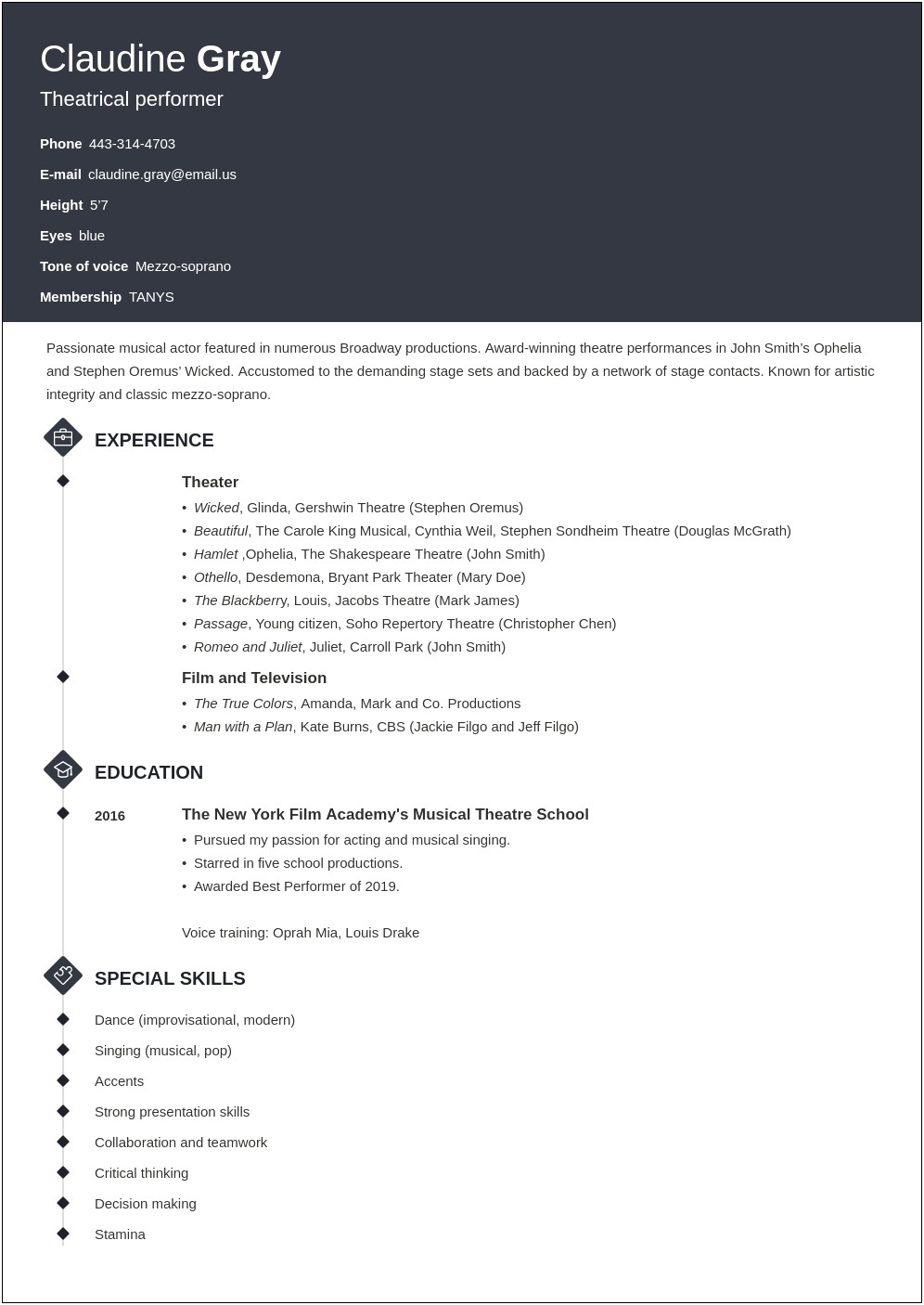 Resume Examples For Musical Theatre Colleges
