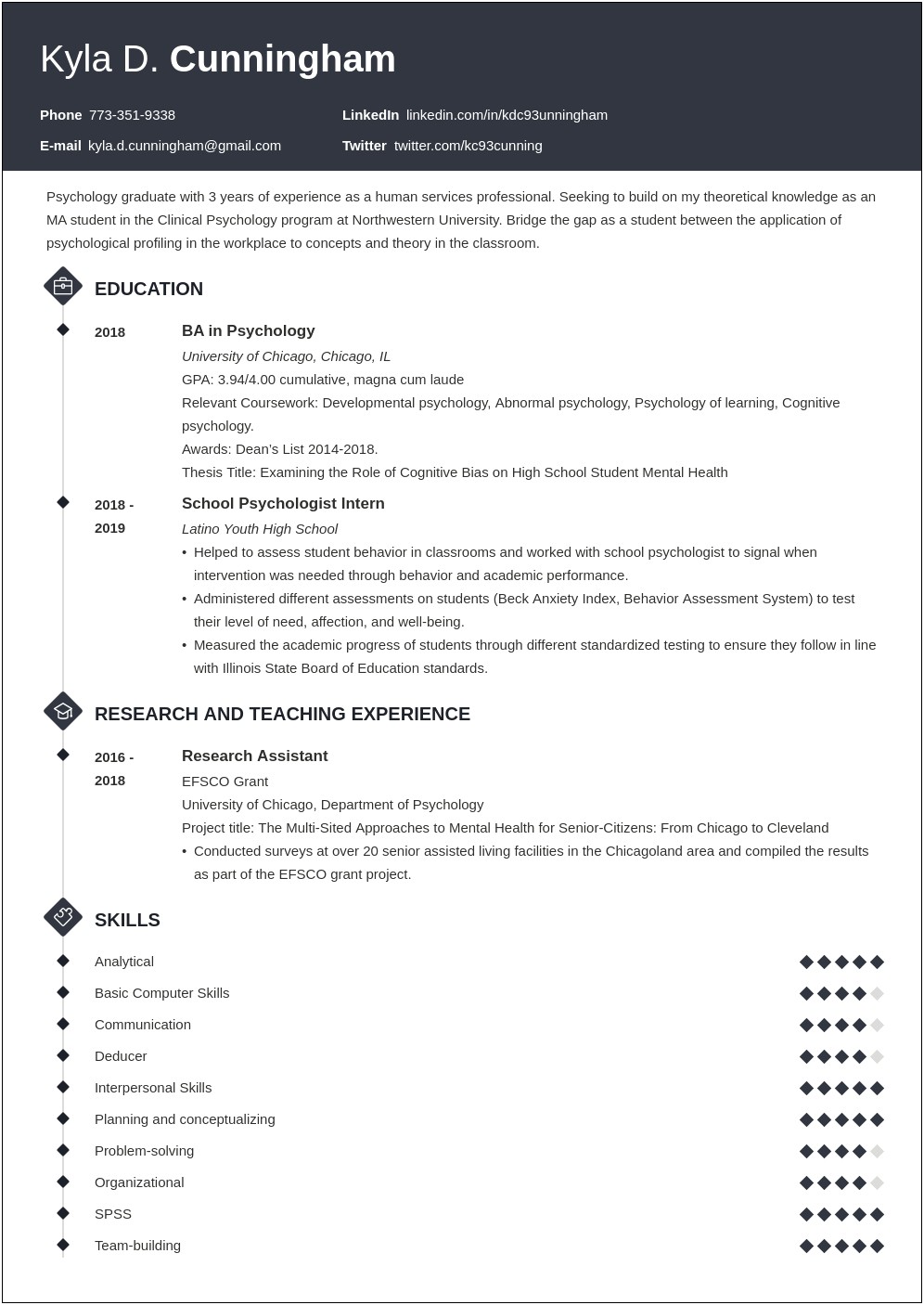 Resume Examples For Psychology Graduates